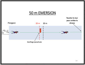 EMERSION